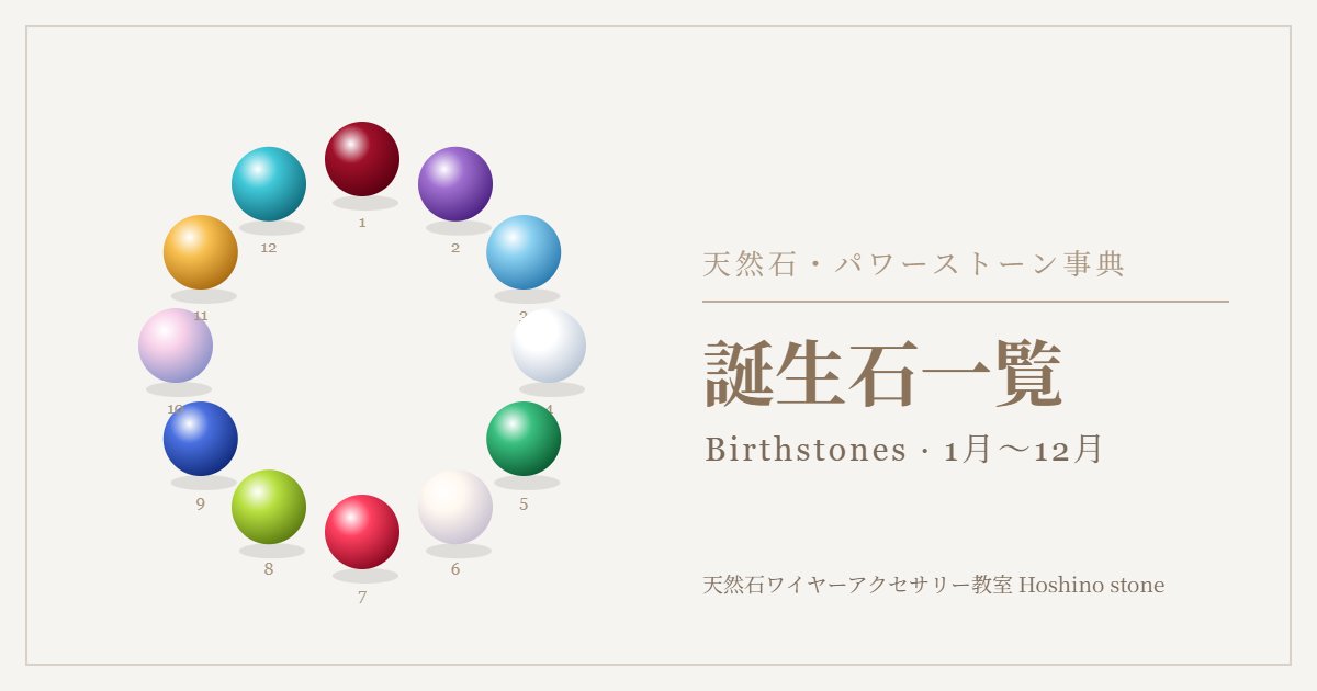 1月から12月の誕生石のイラスト